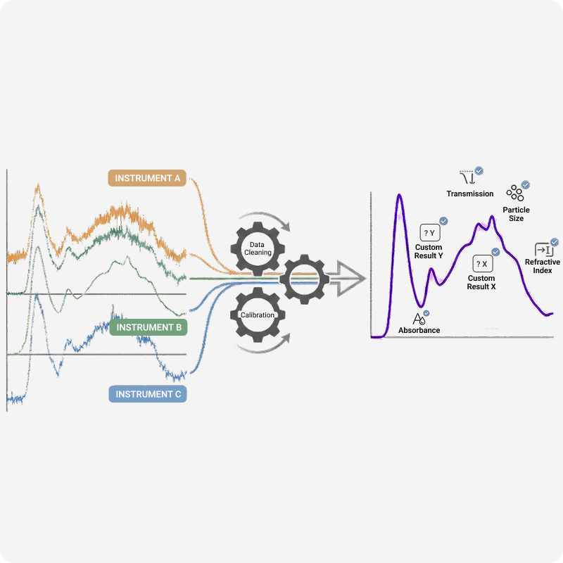 PHOT_20251204_marketing_1_Automated_Data_Processing_and_Standardization_Simple