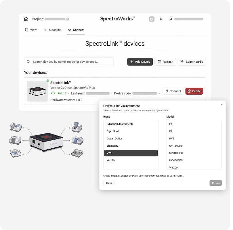 PHOT_20251204_marketing_4_Seamless_Integration_with_SpectroLinkTM_and_Supported_Instruments